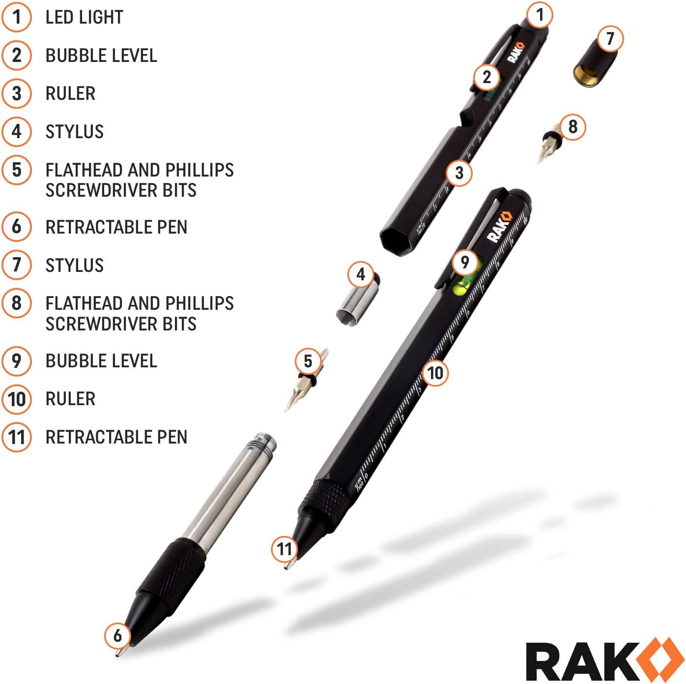 RAK Multitool Pen - Multi-Tool Pen Set 11 in 1, LED Light, Screwdrivers, Level, Ruler, Bottle Opener, and Stylus. Cool Gadgets Gifts for Men, Dad, EDC Tactical Pen Tool, Gift-Ready Box, Pack of 2