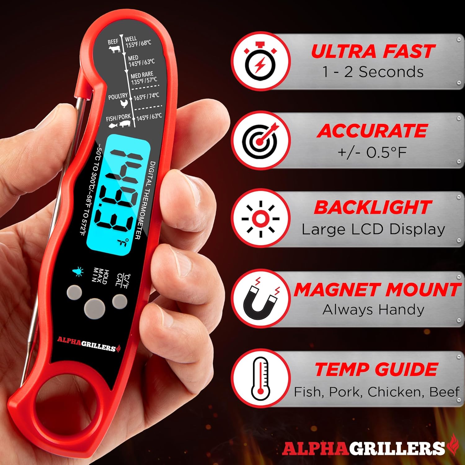 Alpha Grillers Meat Thermometer Digital – Instant Read Food Thermometer for Cooking & Grilling – Professional Kitchen Gift for Men, Dad & Mom