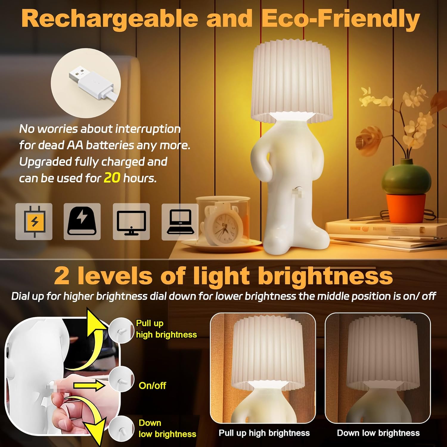 Valentines Day Gifts for Him Her, White Elephant Gifts for Adults, USB Rechargeable Night Light Small Lamp with Funny On/Off Switch, Novelty Gag Gifts for Men Women Boyfriend Bestfriend (White)