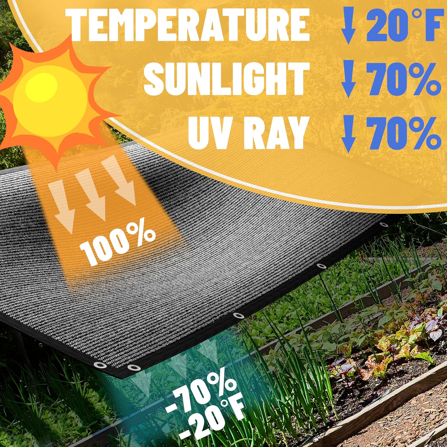 ShadeMart 70% Shade Cloth for Plant, Black 16FT x 20FT Outdoor Shade Tarp, Shade Cover with Upgrade Grommets and Zip Ties, Sunblock Net for Garden Greenhouse Carport Chicken Coop, Custom Size