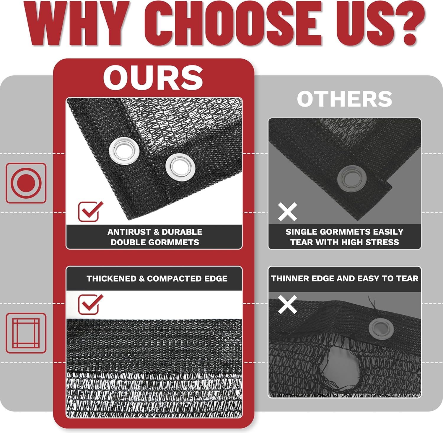 ShadeMart 70% Shade Cloth for Plant, Black 16FT x 20FT Outdoor Shade Tarp, Shade Cover with Upgrade Grommets and Zip Ties, Sunblock Net for Garden Greenhouse Carport Chicken Coop, Custom Size